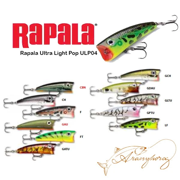 Rapala Ultra Light Pop ULP04